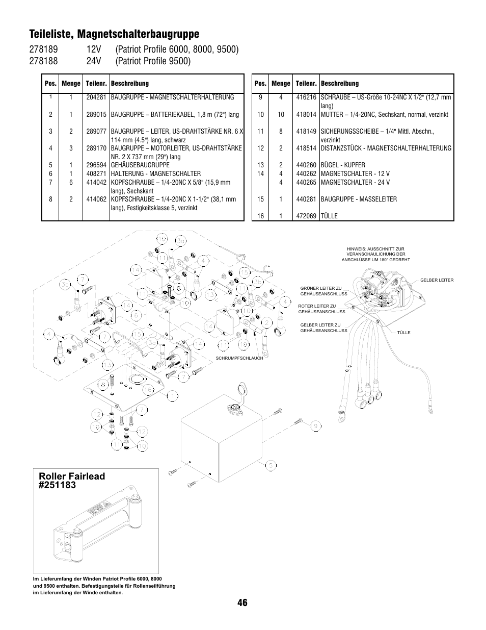 Teileliste, magnetschalterbaugruppe | Ramsey Winch PATRIOT PROFILE 6000, 8000, & 9500 User Manual | Page 48 / 66