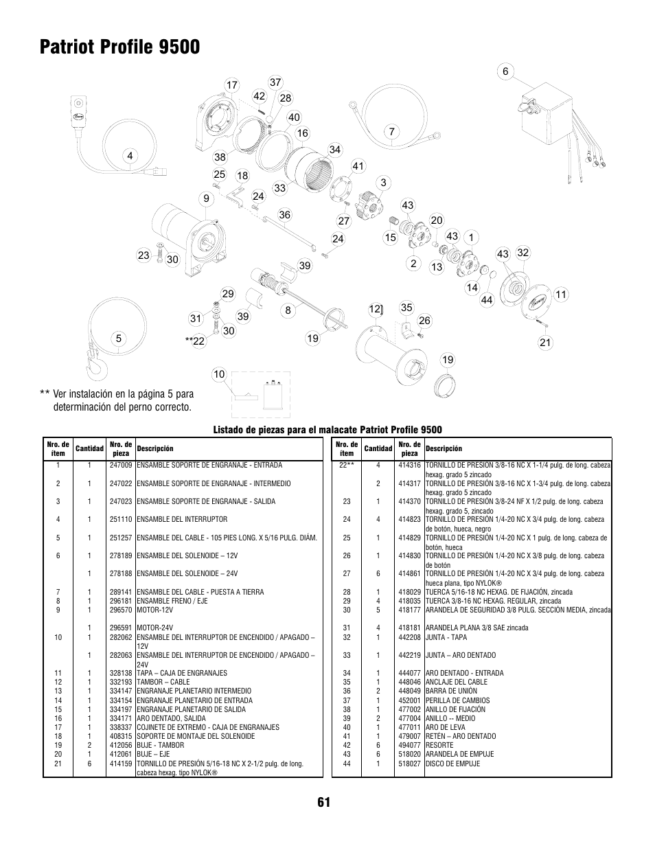 Patriot profile 9500 | Ramsey Winch PATRIOT PROFILE 6000, 8000, & 9500 User Manual | Page 63 / 66