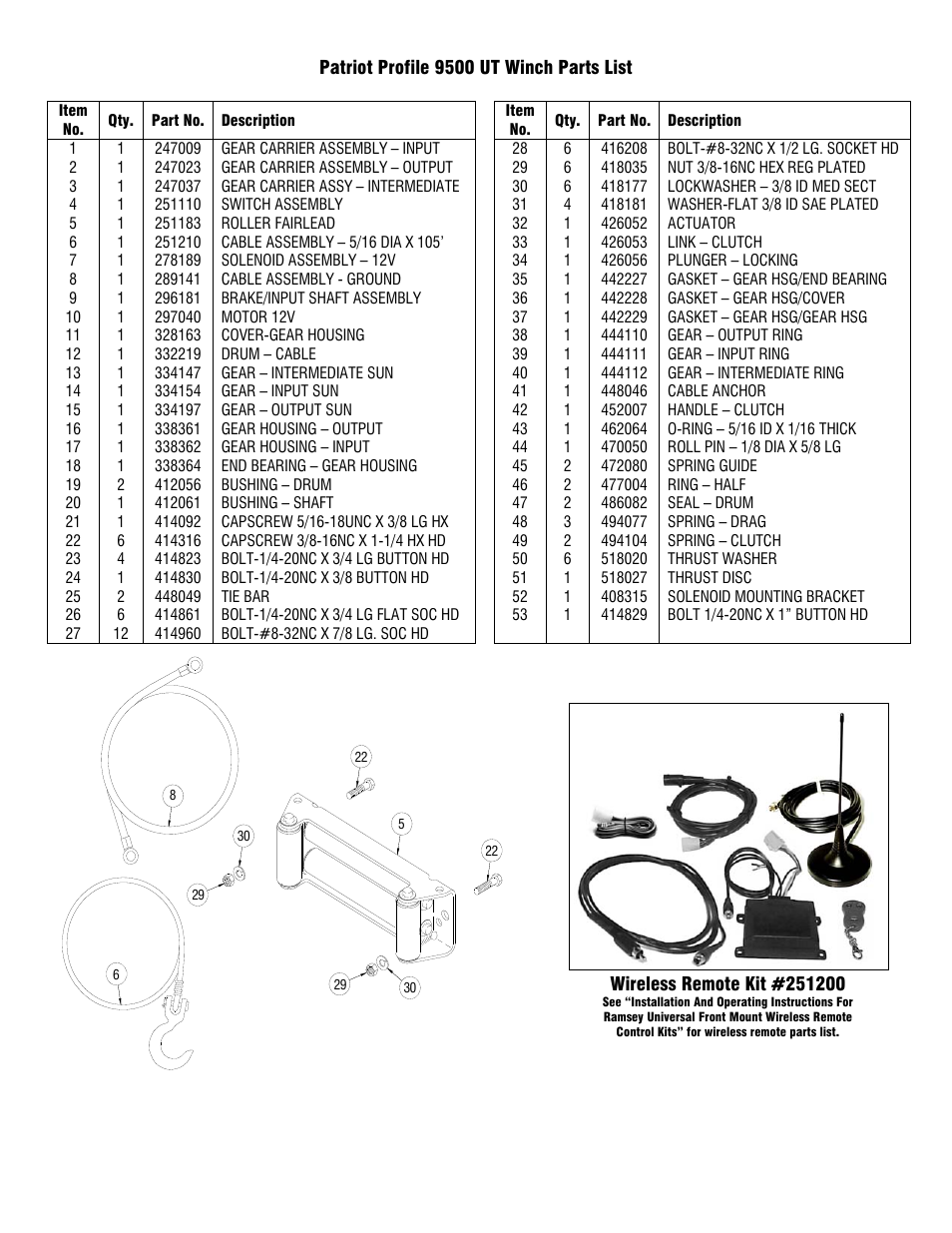 Ramsey Winch PATRIOT PROFILE 9500 UT User Manual | Page 9 / 12