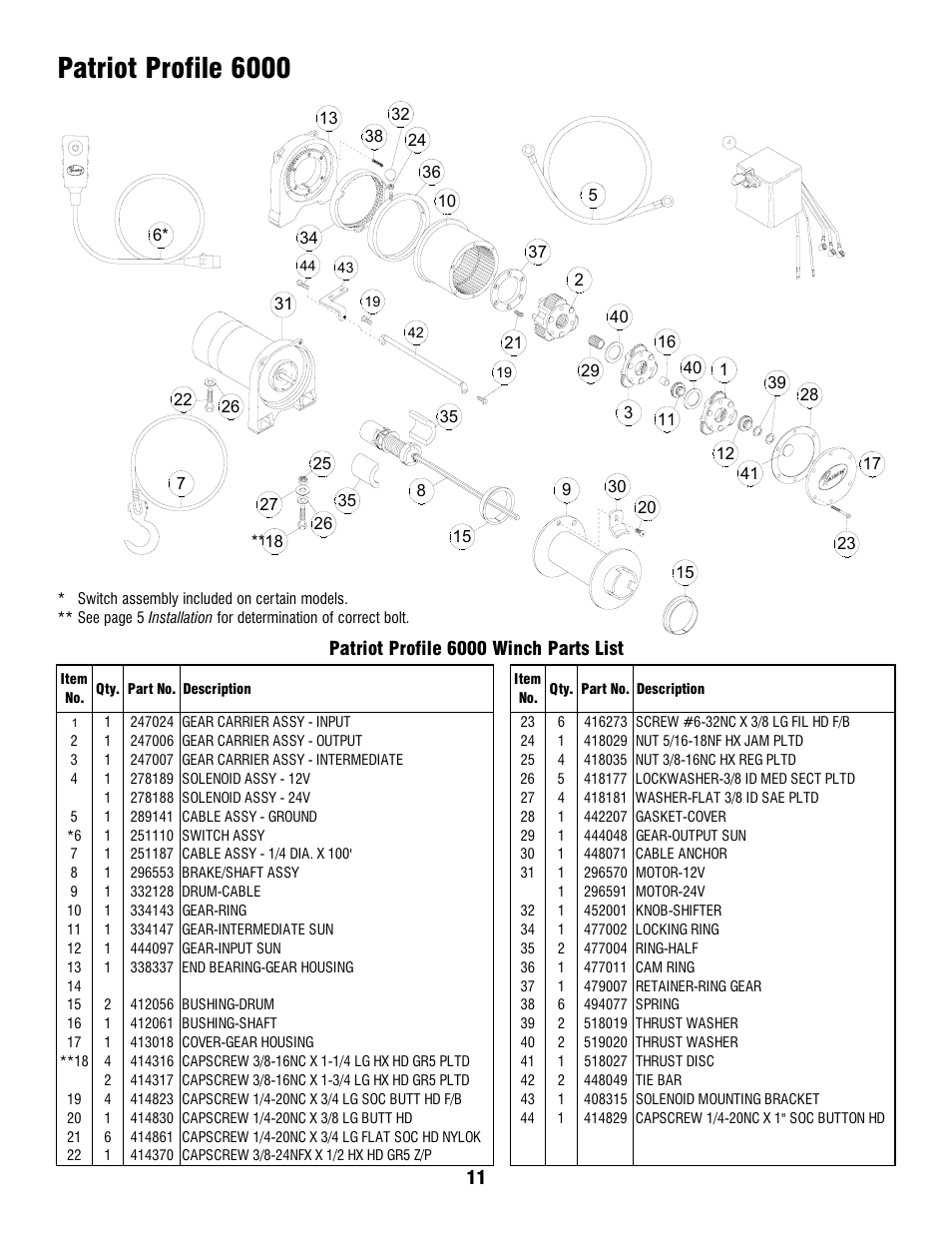 Patriot profile 6000 | Ramsey Winch PATRIOT PROFILE-6000_8000_9000_9500 User Manual | Page 11 / 16