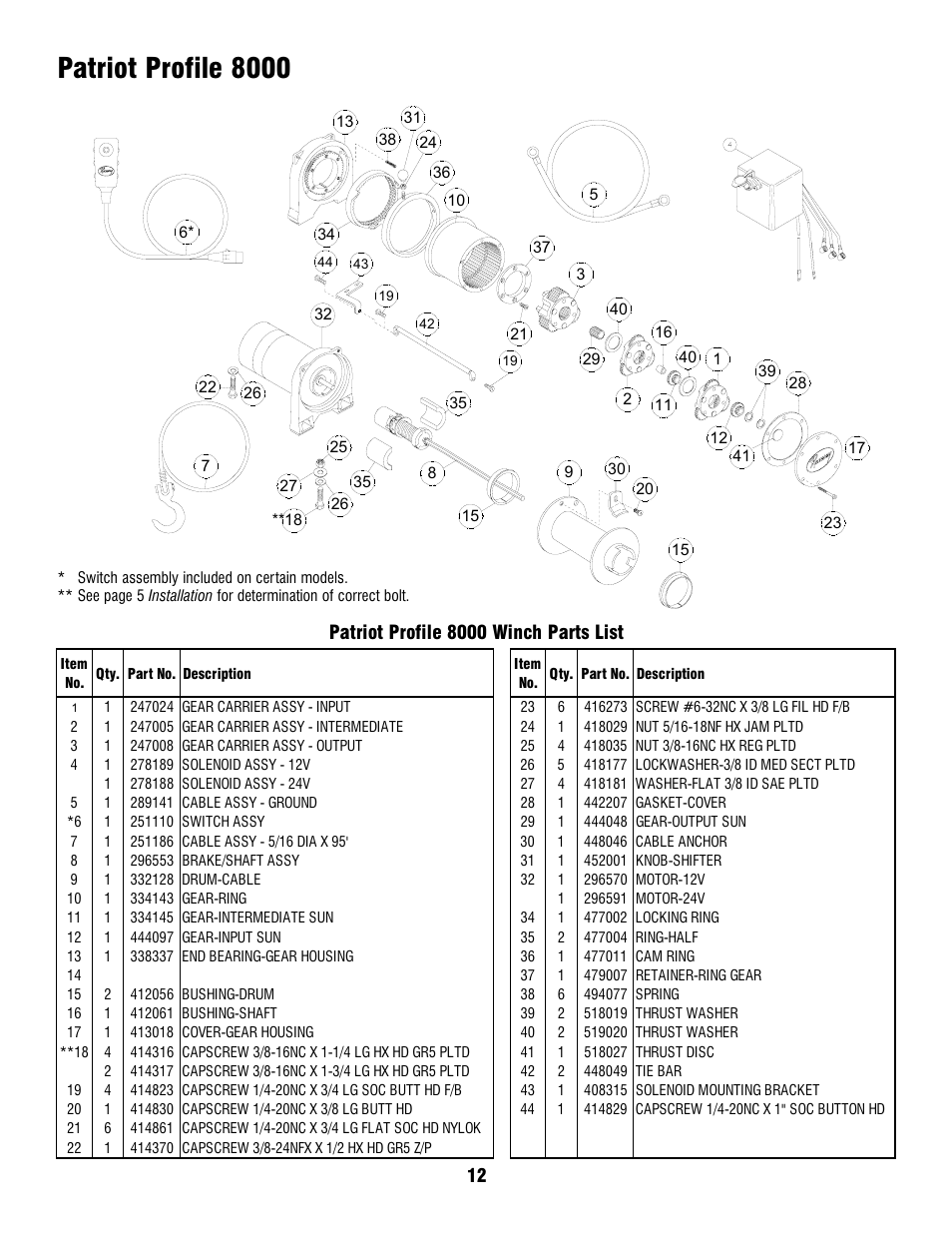 Patriot profile 8000, Patriot profile 8000 winch parts list | Ramsey Winch PATRIOT PROFILE-6000_8000_9000_9500 User Manual | Page 12 / 16