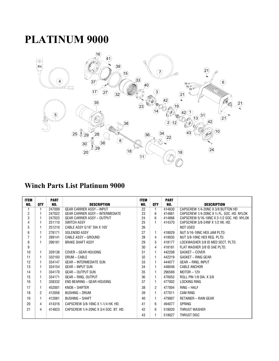 Platinum 9000, Winch parts list platinum 9000 | Ramsey Winch PLAT-9000 User Manual | Page 7 / 12