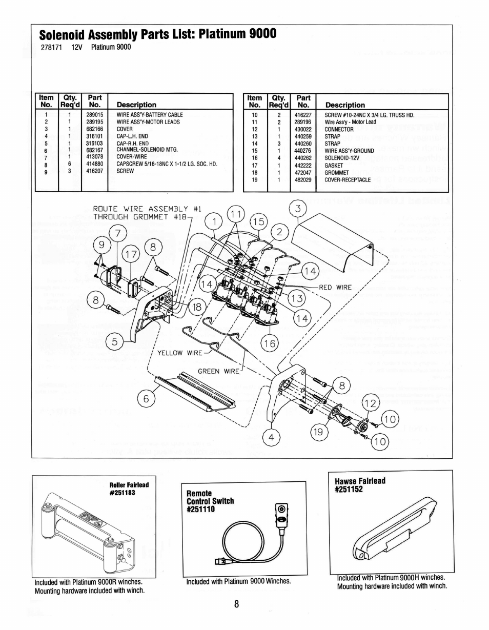 Ramsey Winch PLAT-9000 User Manual | Page 8 / 12