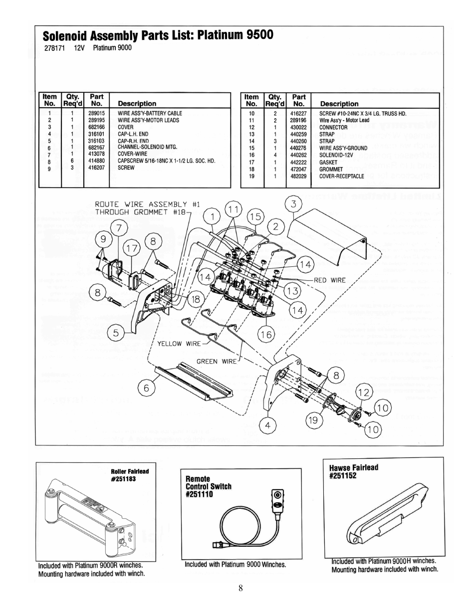 Ramsey Winch PLAT-9500 User Manual | Page 8 / 12