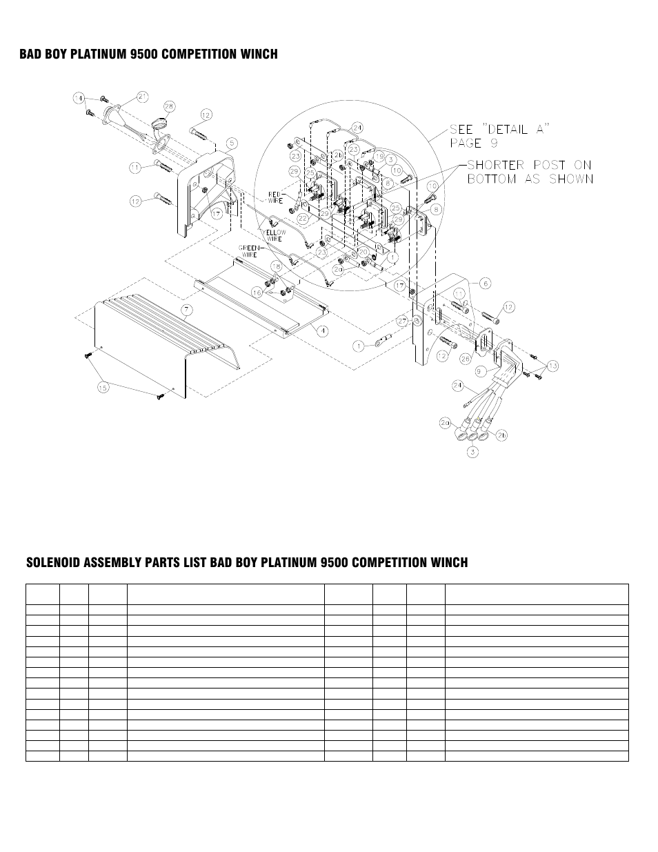 Bad boy platinum 9500 competition winch | Ramsey Winch PLAT-9500 BAD BOY User Manual | Page 8 / 12