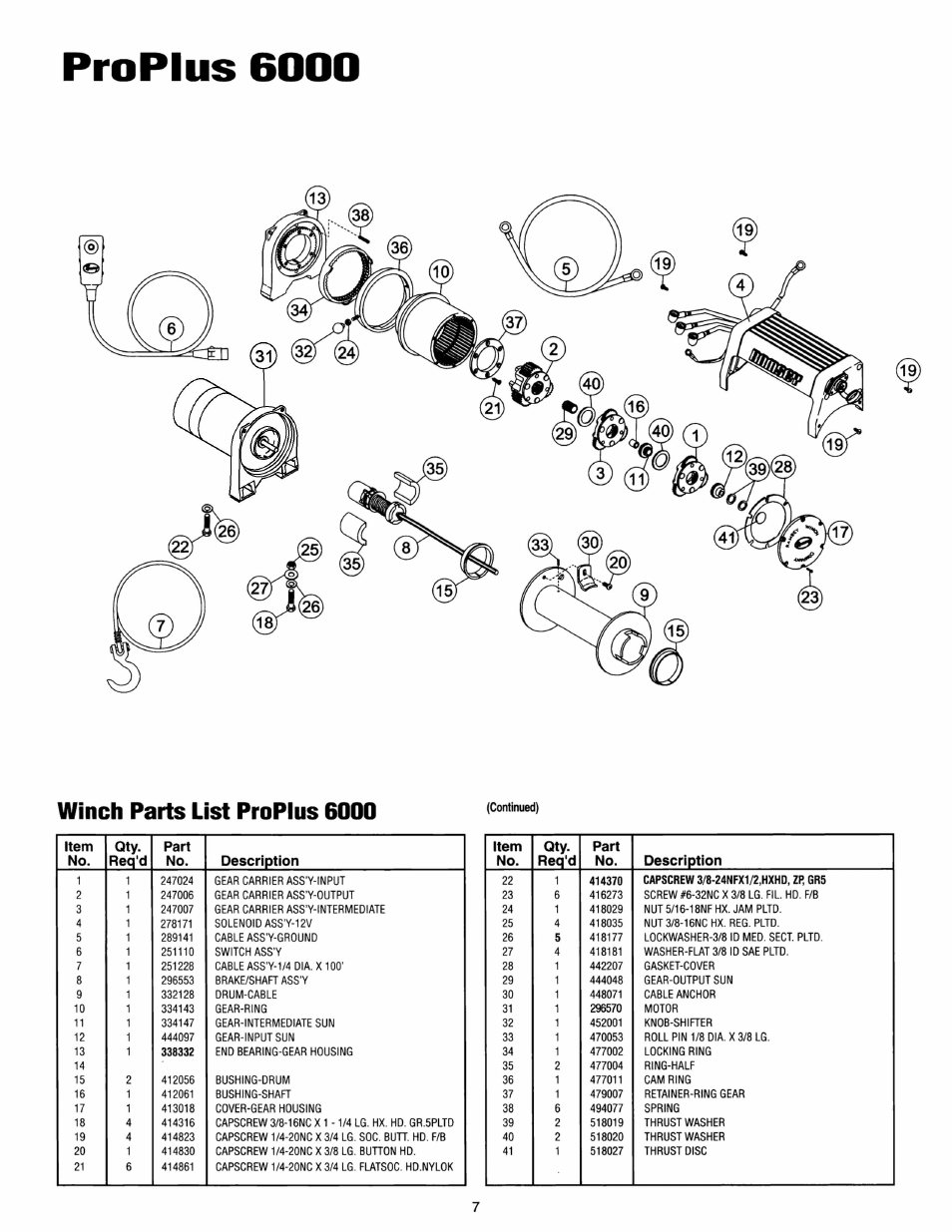 Ramsey Winch PROPLUS-6000_8000 User Manual | Page 7 / 12