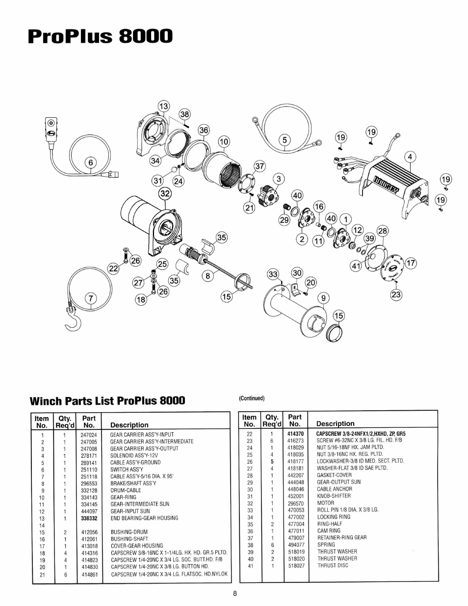 Ramsey Winch PROPLUS-6000_8000 User Manual | Page 8 / 12