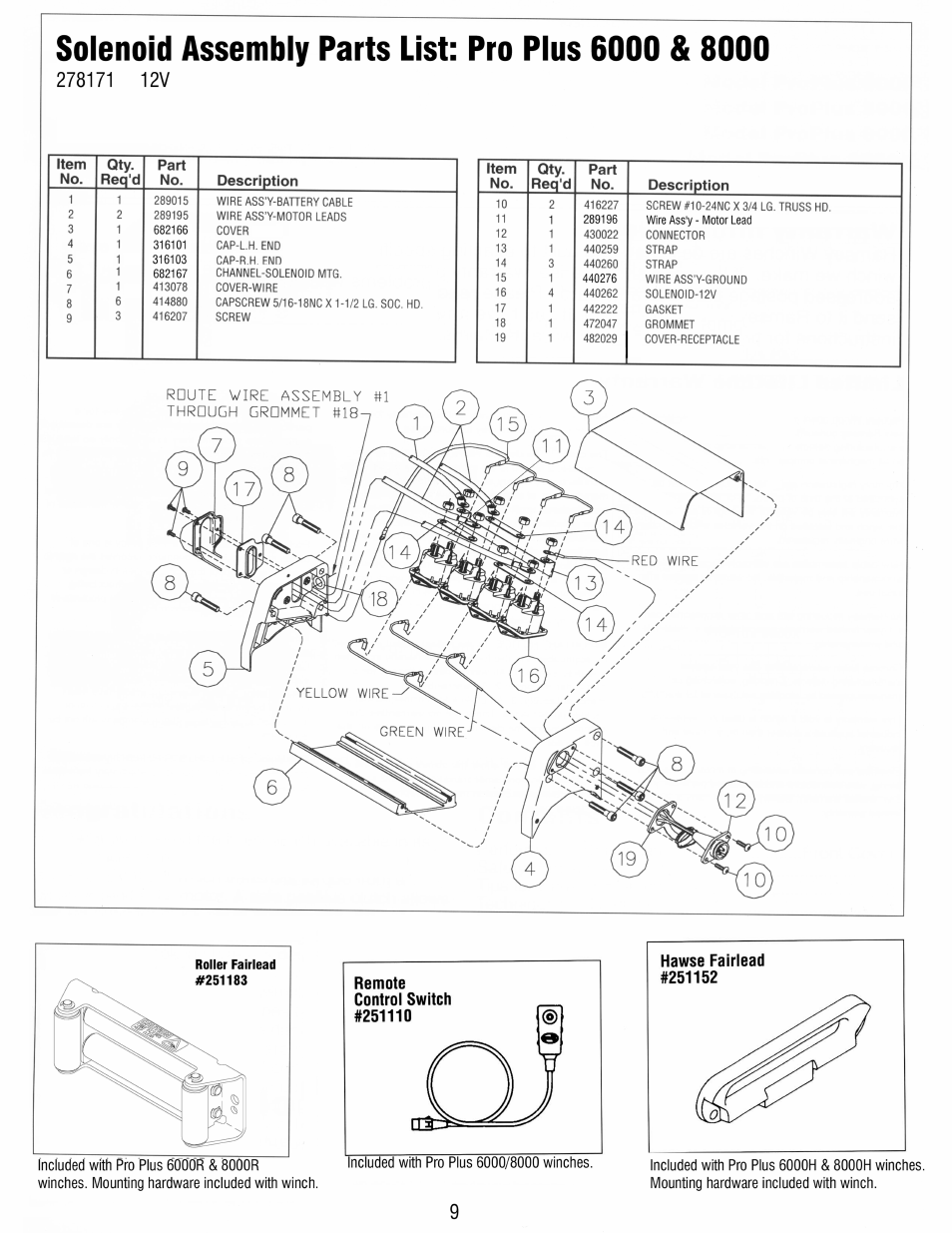 Ramsey Winch PROPLUS-6000_8000 User Manual | Page 9 / 12