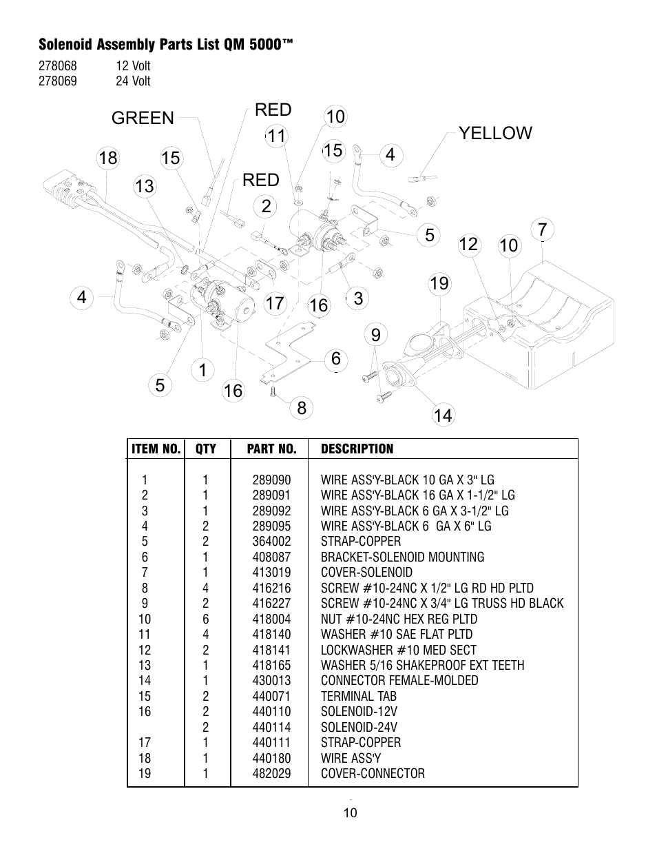 Ramsey Winch QM-5000_QM-8000_QM-9000 User Manual | Page 10 / 12