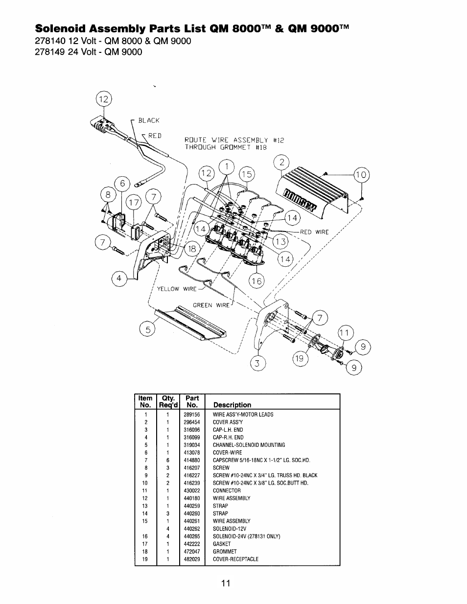 Ramsey Winch QM-5000_QM-8000_QM-9000 User Manual | Page 11 / 12
