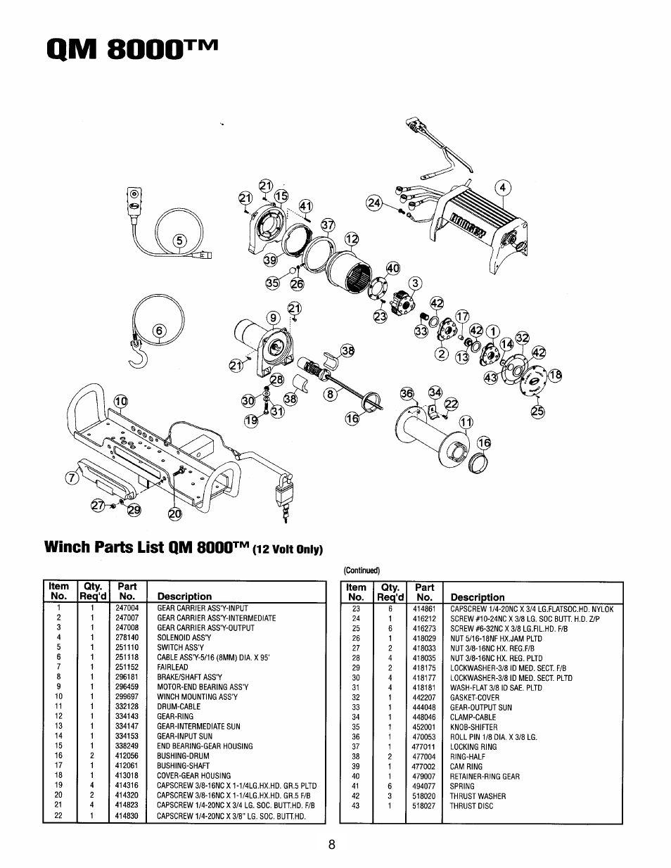 Ramsey Winch QM-5000_QM-8000_QM-9000 User Manual | Page 8 / 12