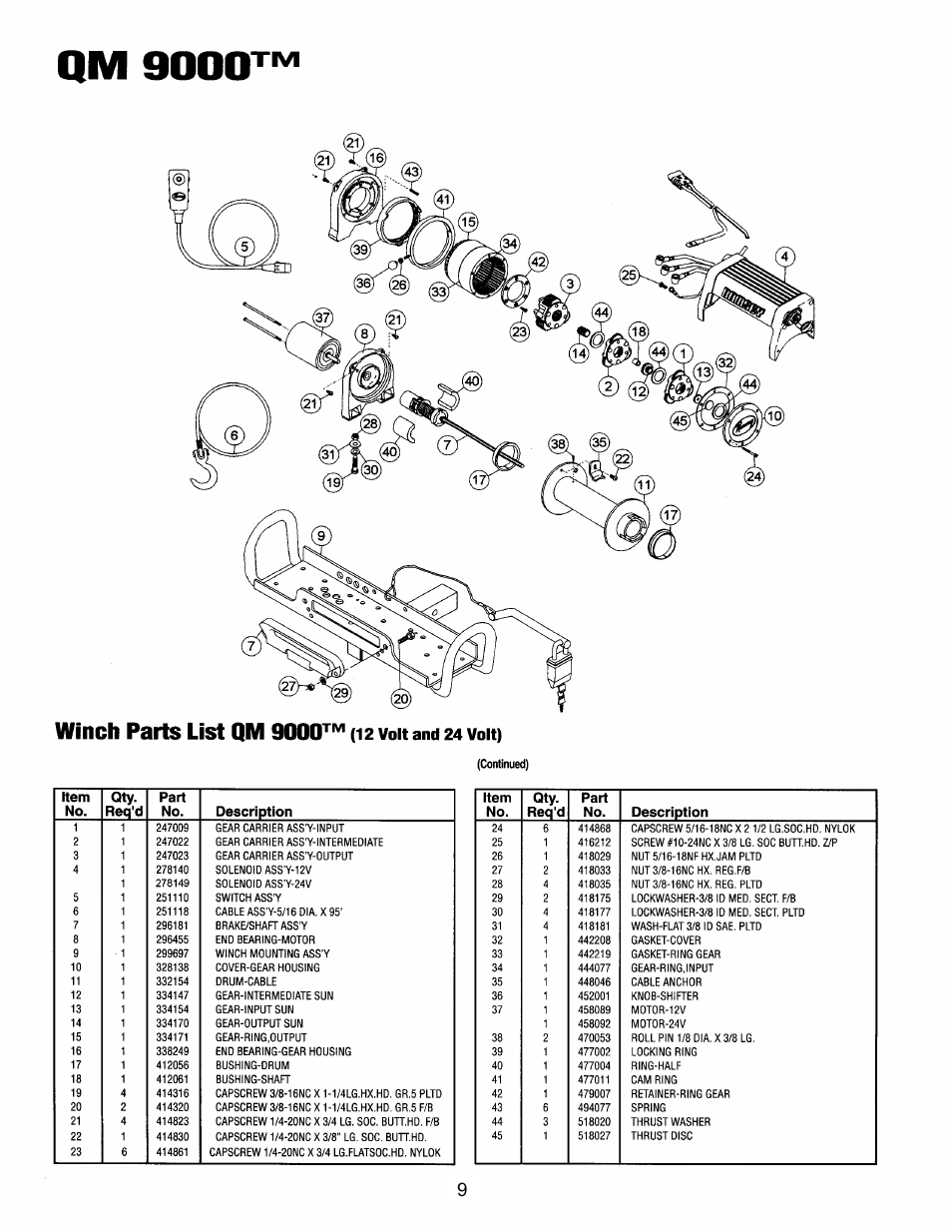 Ramsey Winch QM-5000_QM-8000_QM-9000 User Manual | Page 9 / 12