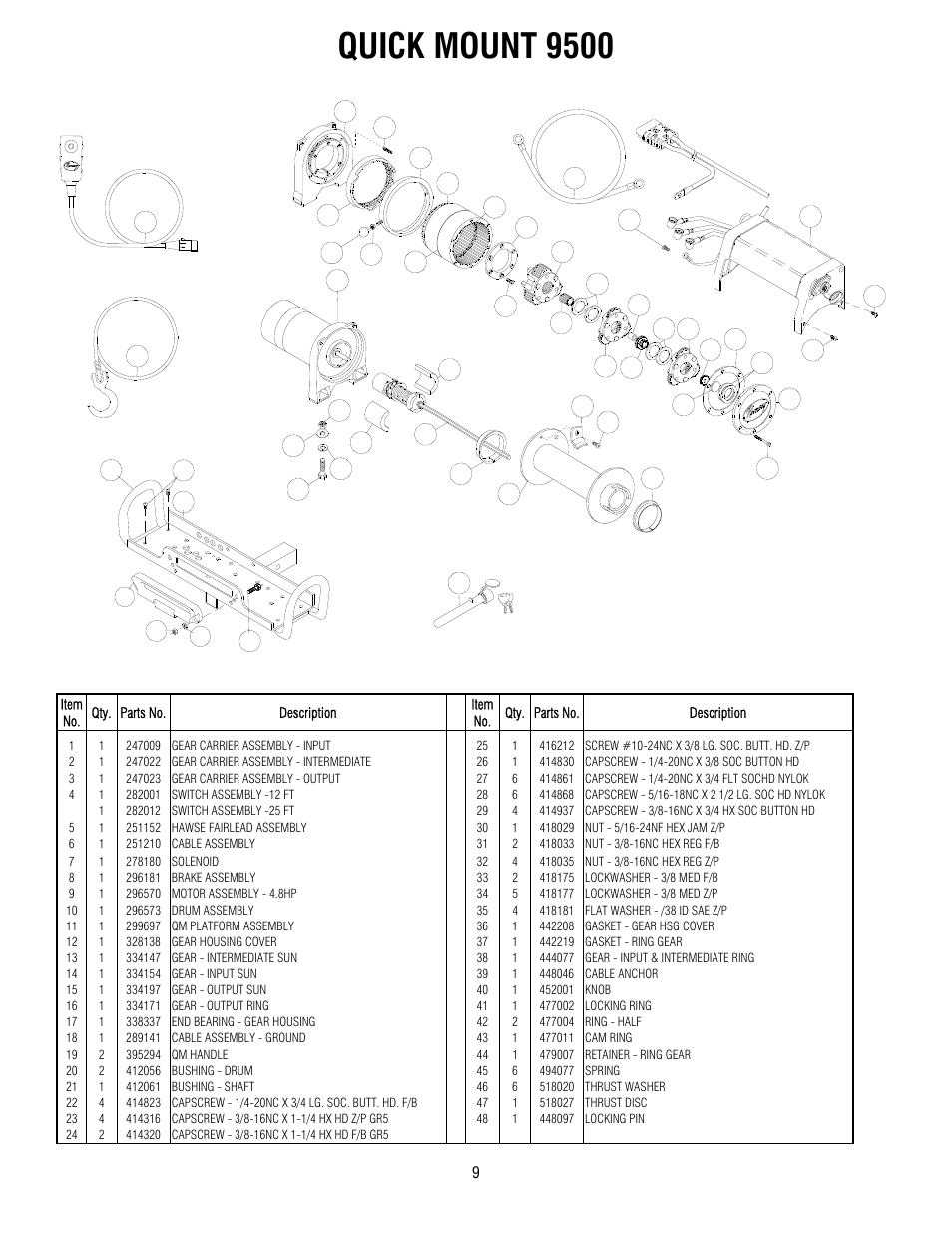 Quick mount 9500 | Ramsey Winch QM-9000 User Manual | Page 10 / 12