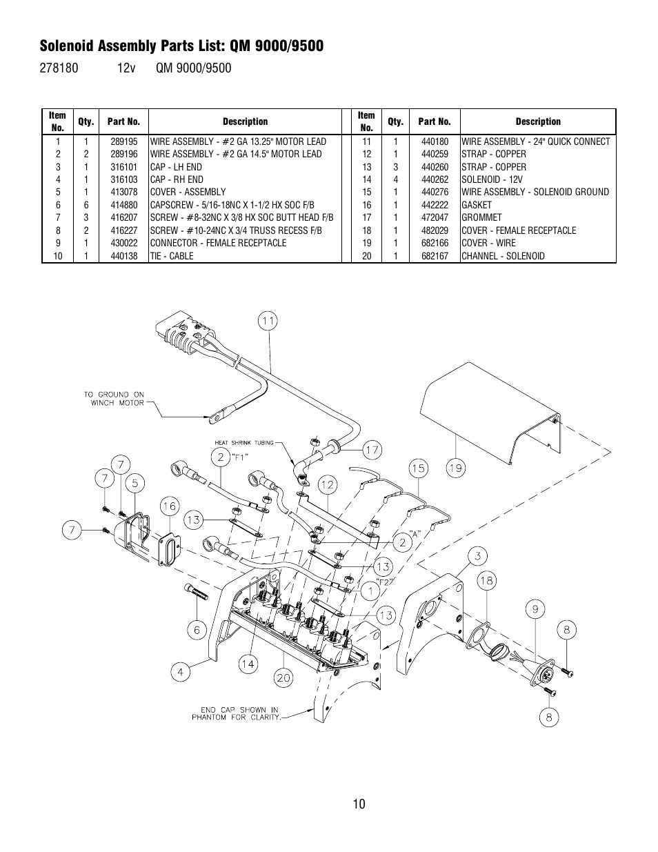 Ramsey Winch QM-9000 User Manual | Page 11 / 12