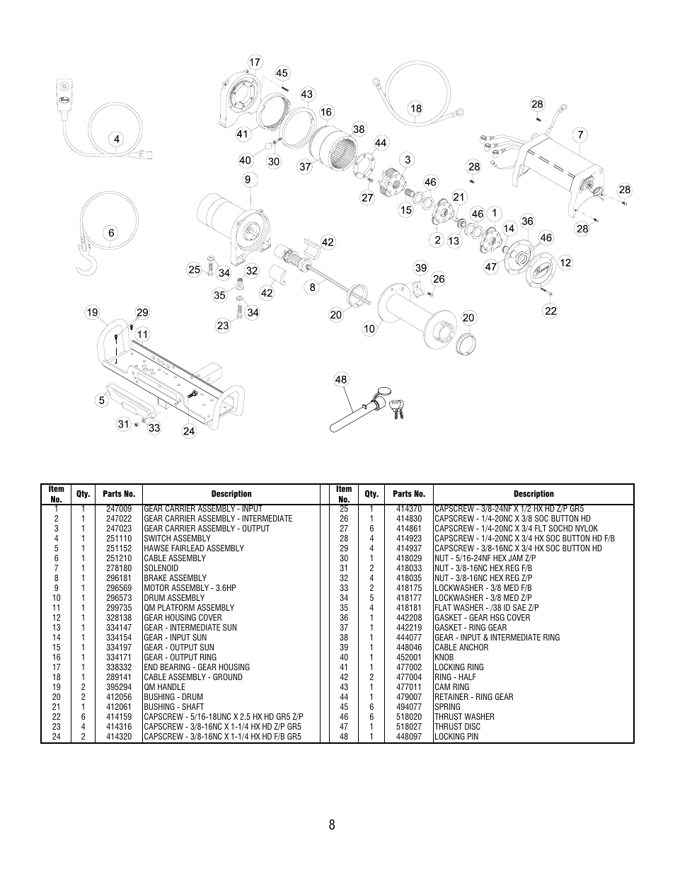 Ramsey Winch QM-9000 for H2 User Manual | Page 8 / 12