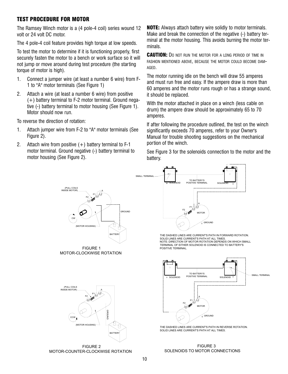 Test procedure for motor | Ramsey Winch RE 8000 & 12000 User Manual | Page 10 / 44