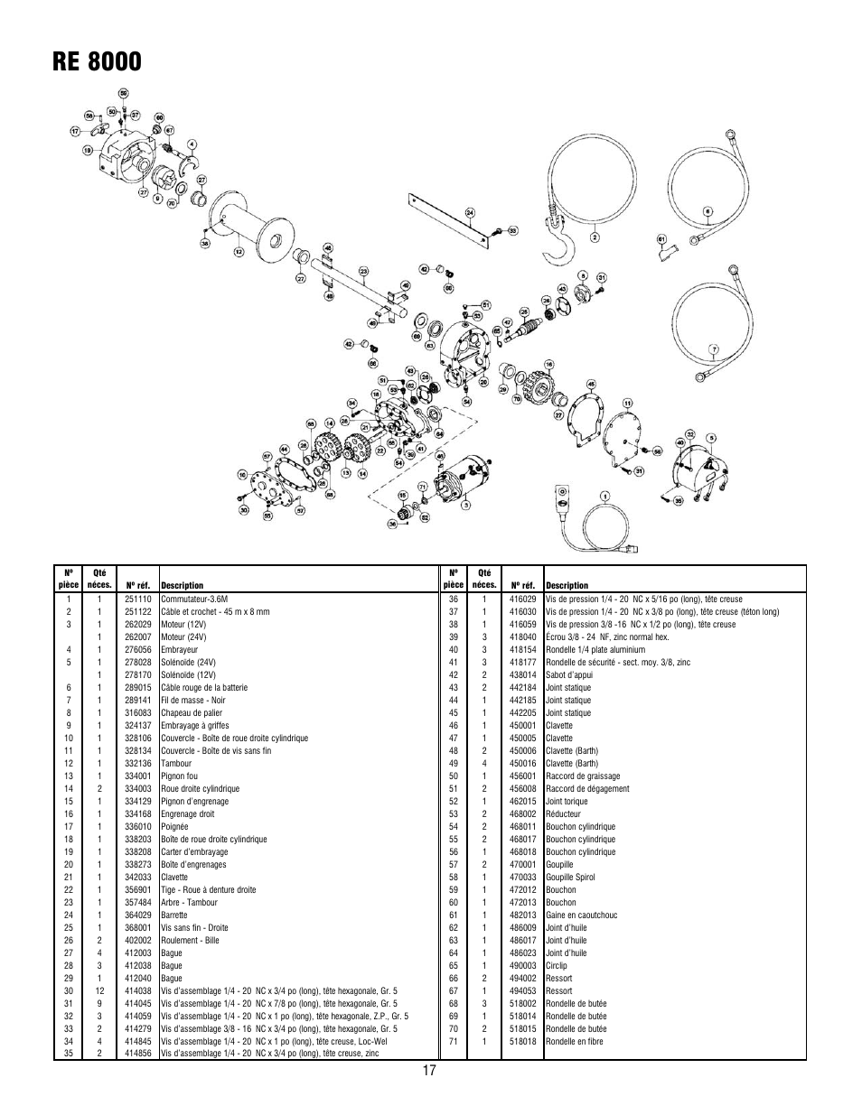 Re 8000 | Ramsey Winch RE 8000 & 12000 User Manual | Page 17 / 44