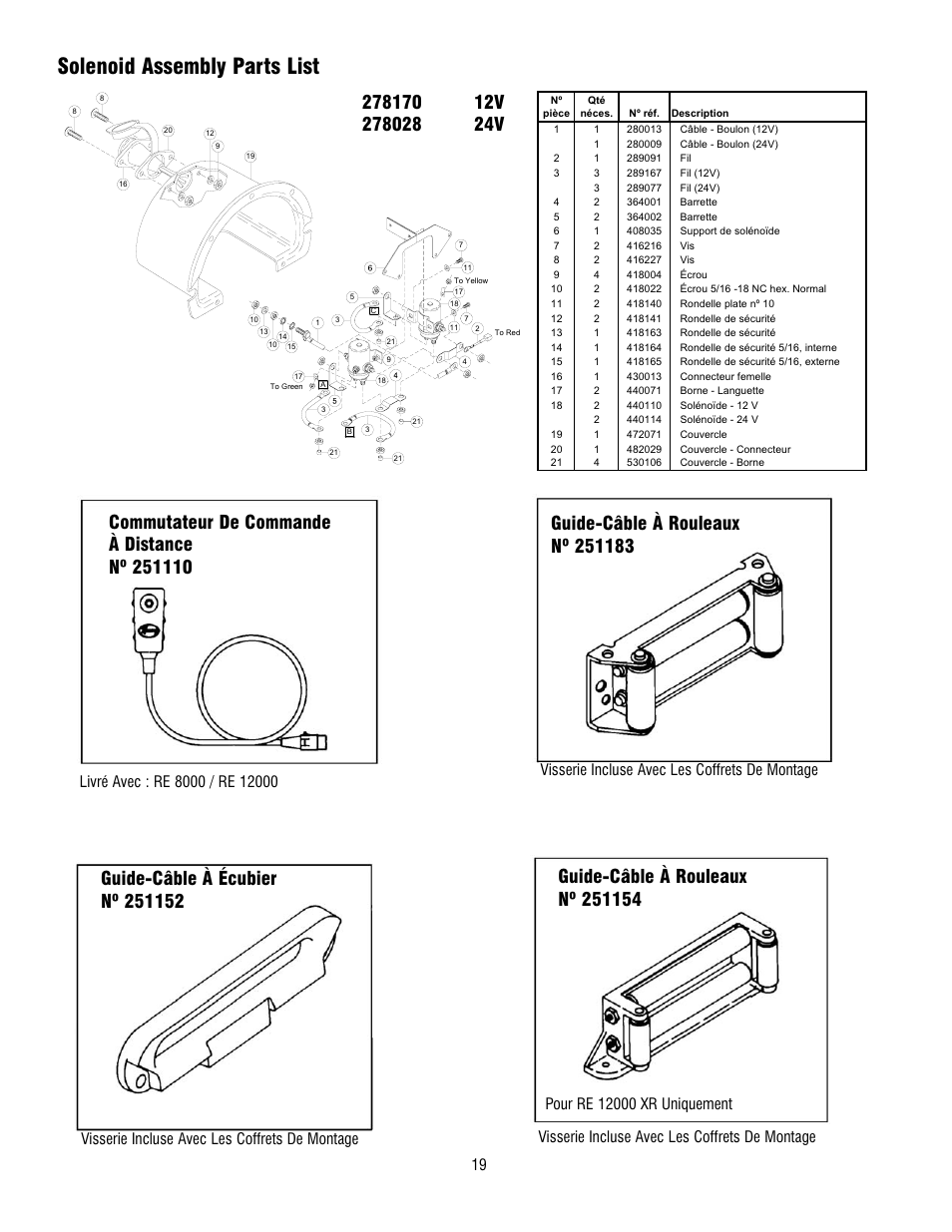 Solenoid assembly parts list, Visserie incluse avec les coffrets de montage | Ramsey Winch RE 8000 & 12000 User Manual | Page 19 / 44