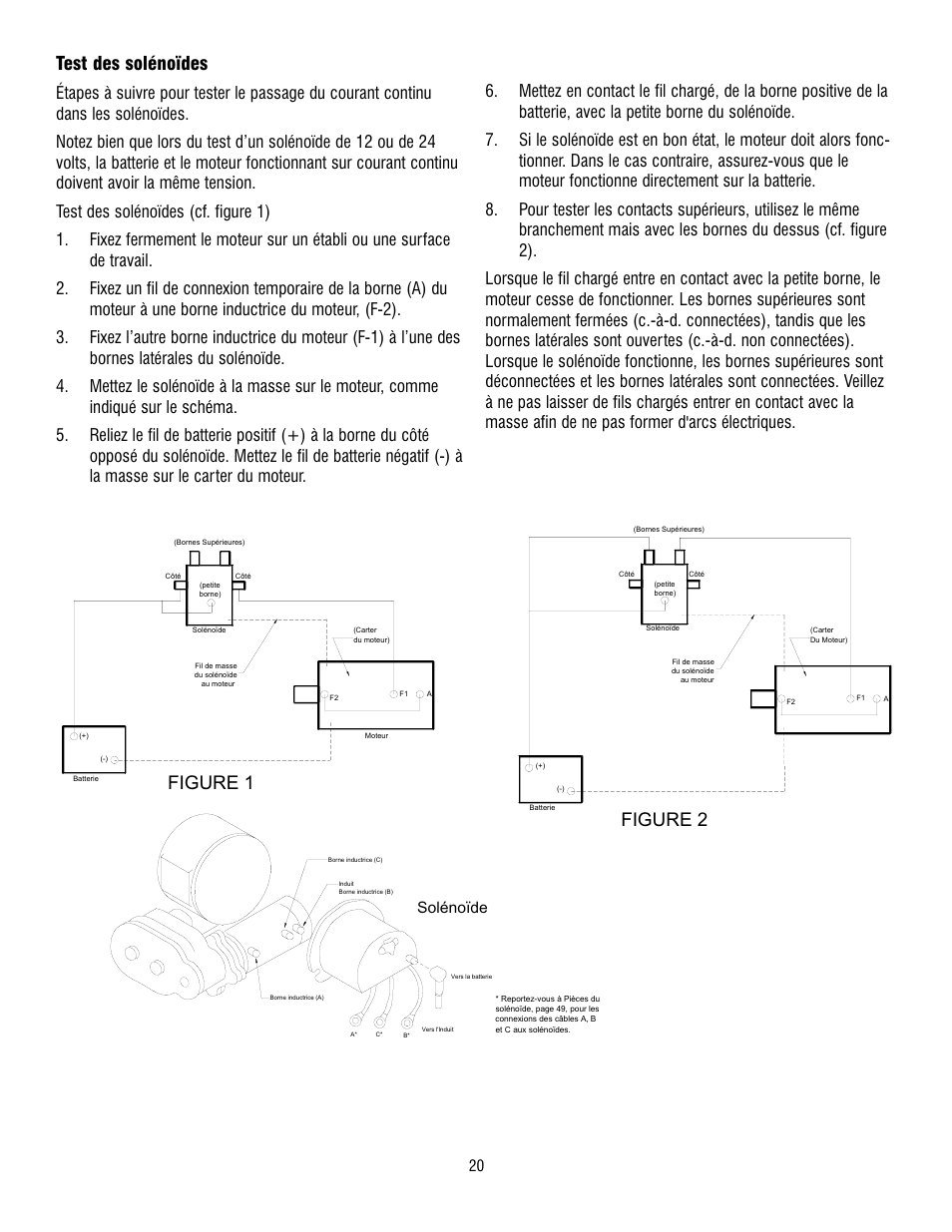 Test des solénoïdes, Figure 1 figure 2, Solénoïde | Ramsey Winch RE 8000 & 12000 User Manual | Page 20 / 44