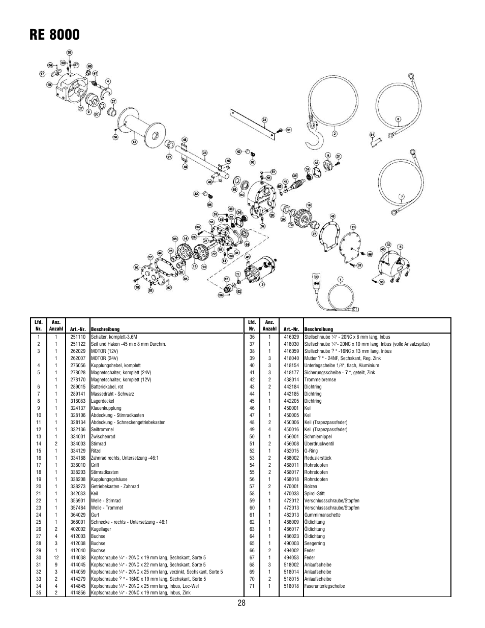 Re 8000 | Ramsey Winch RE 8000 & 12000 User Manual | Page 28 / 44