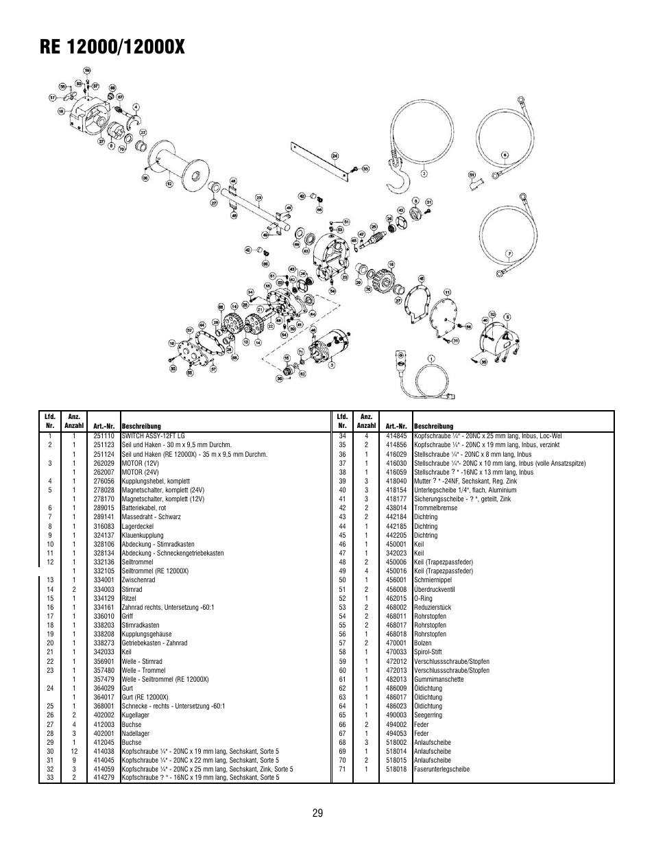 Ramsey Winch RE 8000 & 12000 User Manual | Page 29 / 44