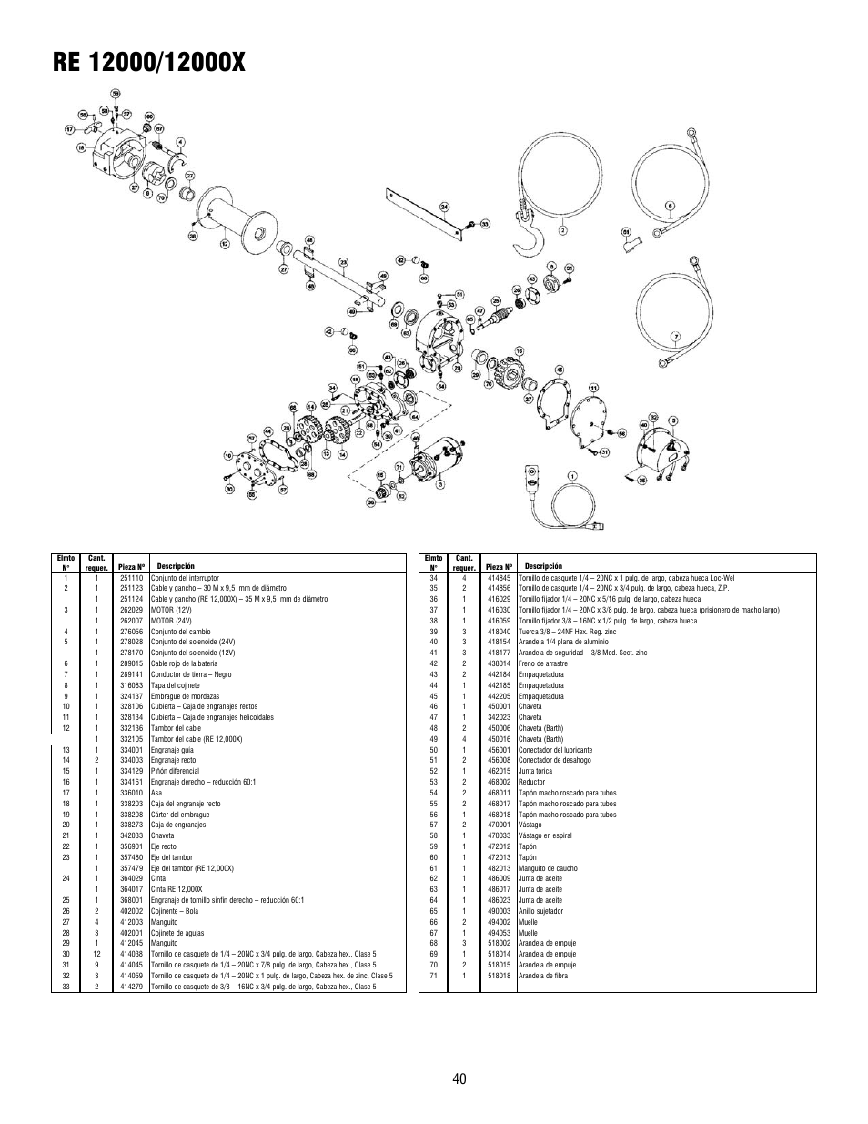 Ramsey Winch RE 8000 & 12000 User Manual | Page 40 / 44