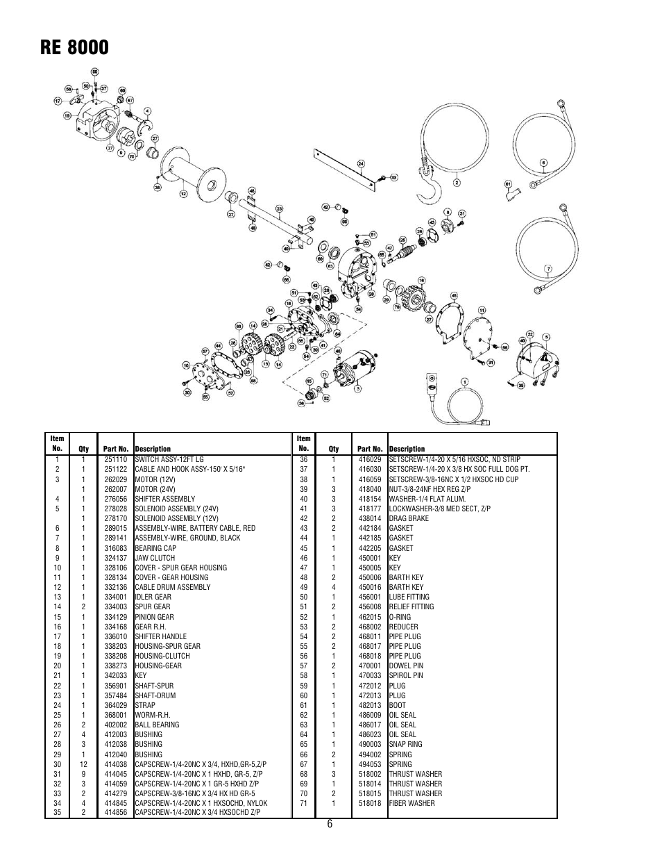 Re 8000 | Ramsey Winch RE 8000 & 12000 User Manual | Page 6 / 44