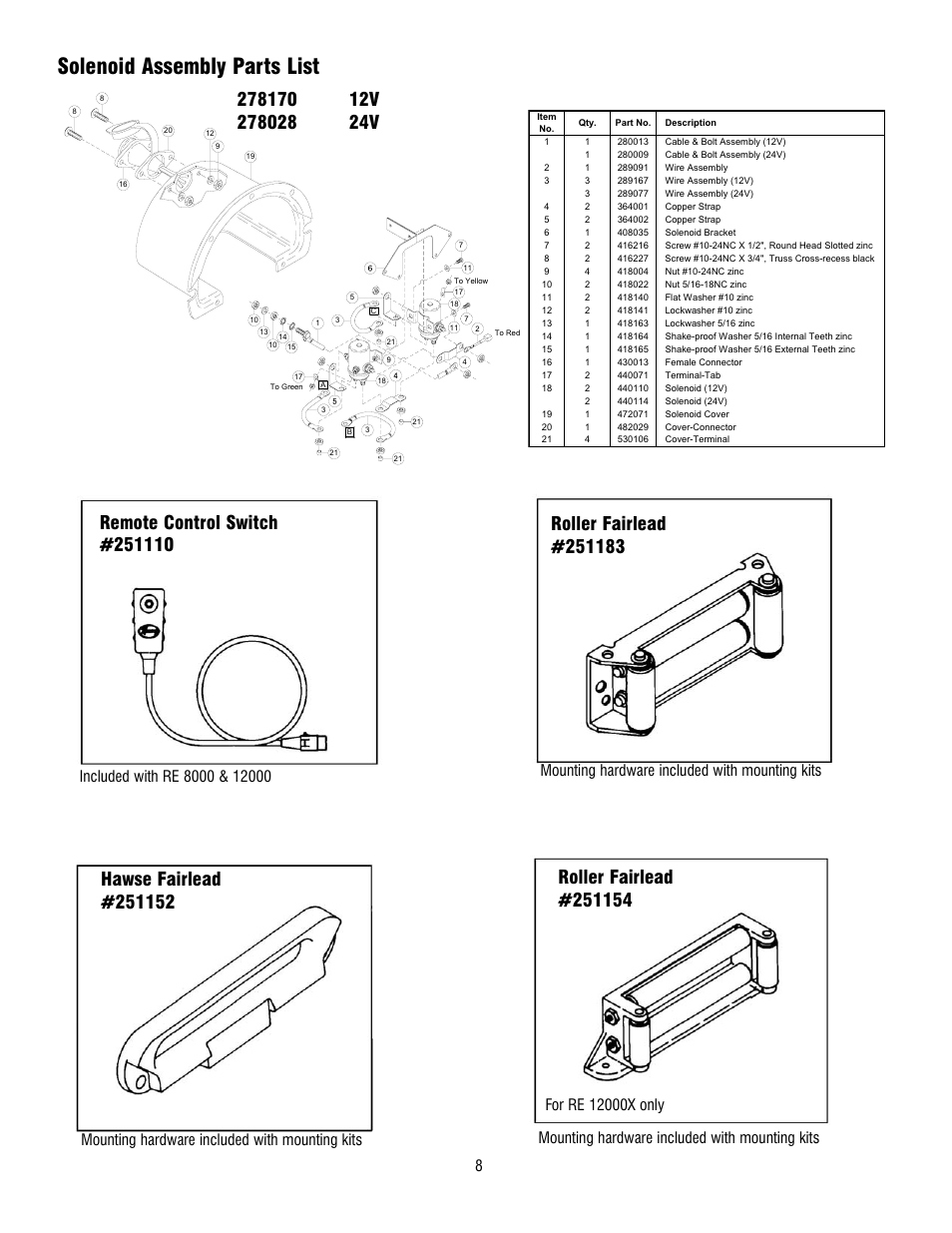 Solenoid assembly parts list, Mounting hardware included with mounting kits | Ramsey Winch RE 8000 & 12000 User Manual | Page 8 / 44