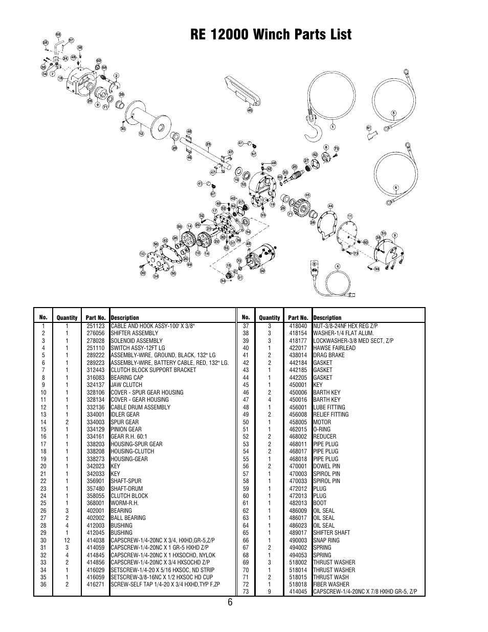 Ramsey Winch RE-12000 SPECIAL FOR H-1 HUMMVEE MOUNTING KIT User Manual | Page 6 / 12