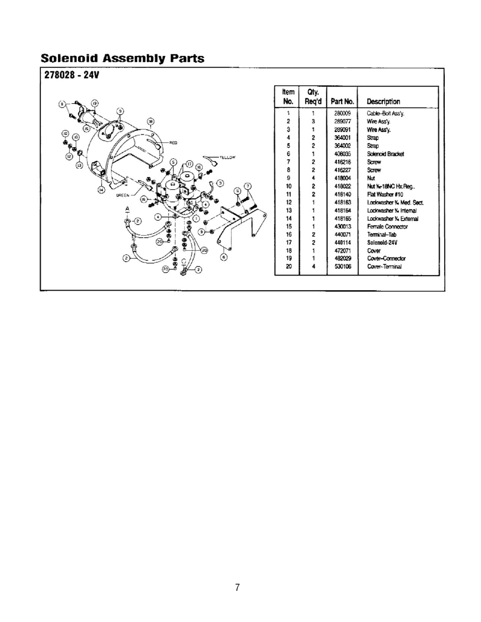 Ramsey Winch RE-12000 SPECIAL FOR H-1 HUMMVEE MOUNTING KIT User Manual | Page 7 / 12