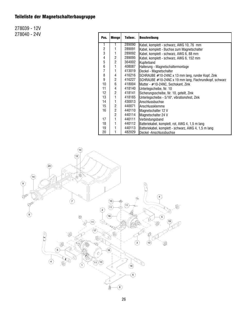 Ramsey Winch REP 5000 User Manual | Page 26 / 36