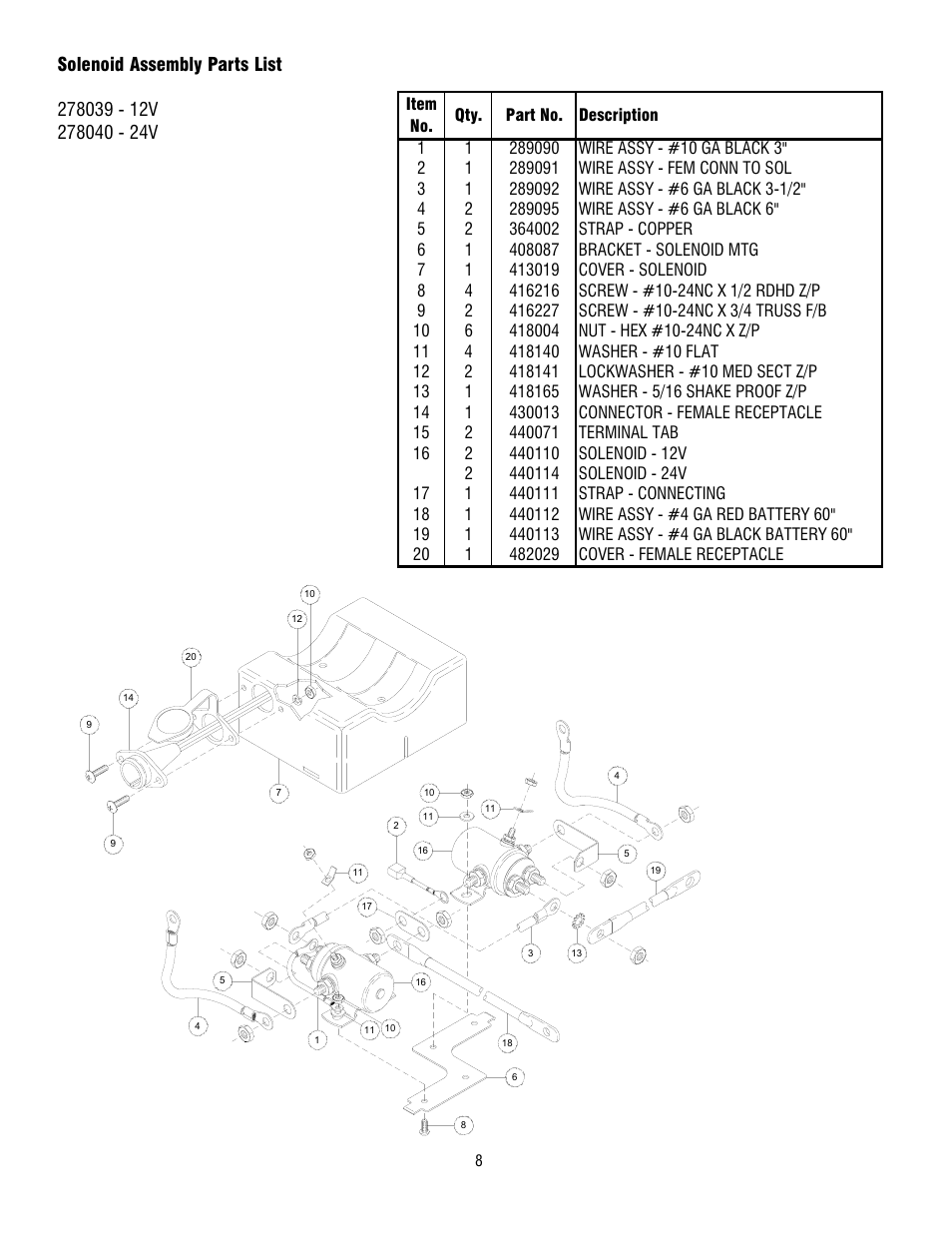 Ramsey Winch REP 5000 User Manual | Page 8 / 36