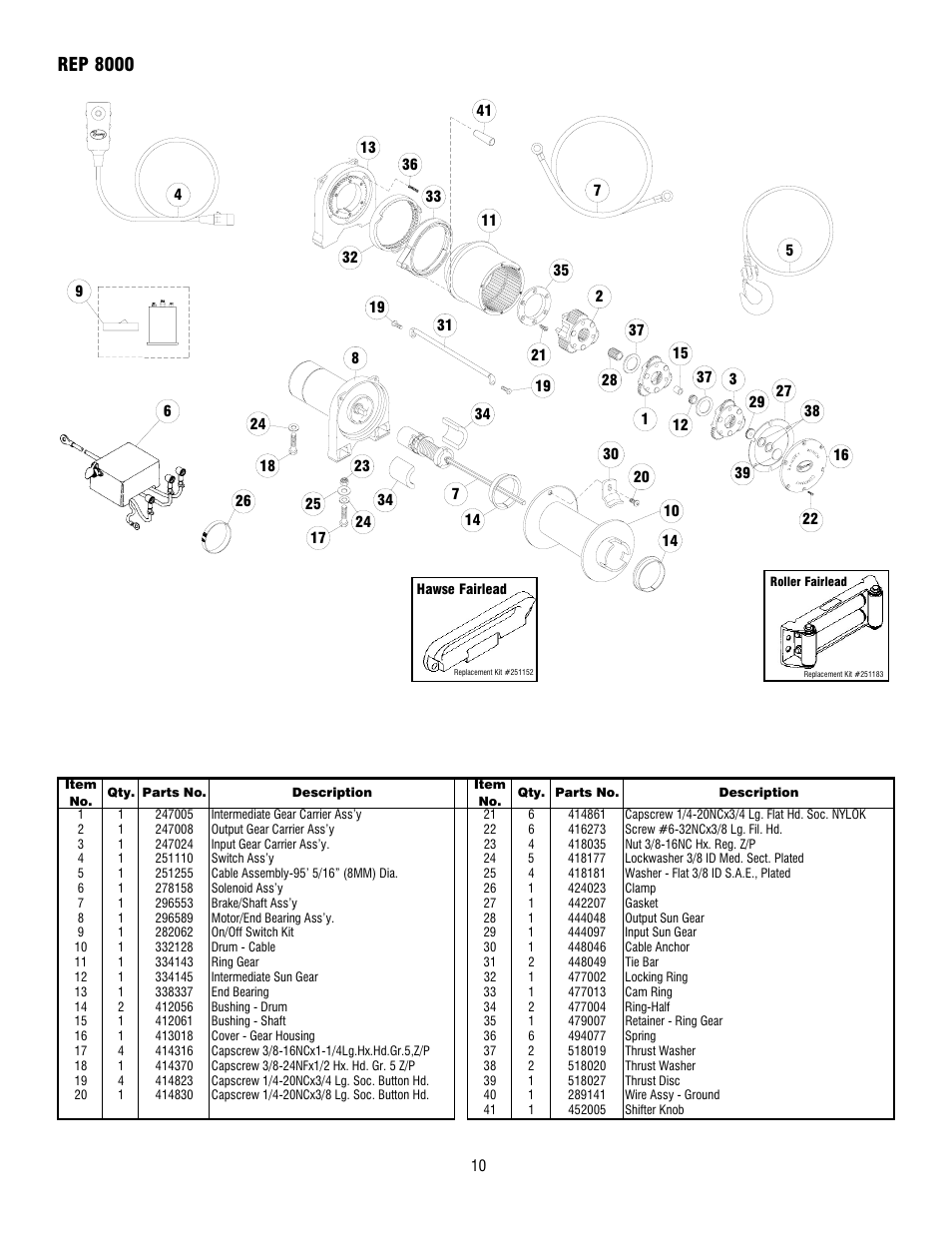 Rep 8000 | Ramsey Winch REP 8000 & 9000 User Manual | Page 12 / 58