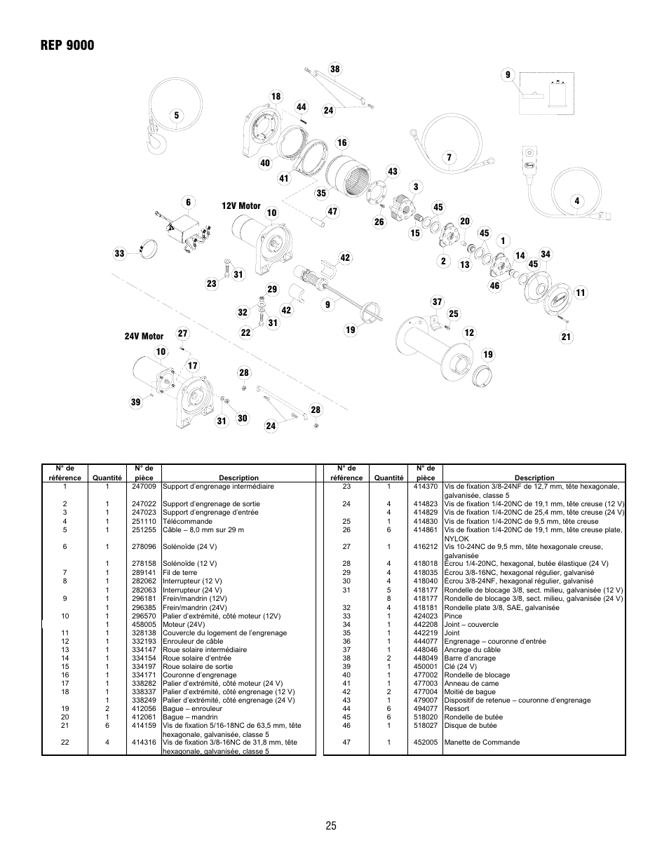 Rep 9000 | Ramsey Winch REP 8000 & 9000 User Manual | Page 27 / 58