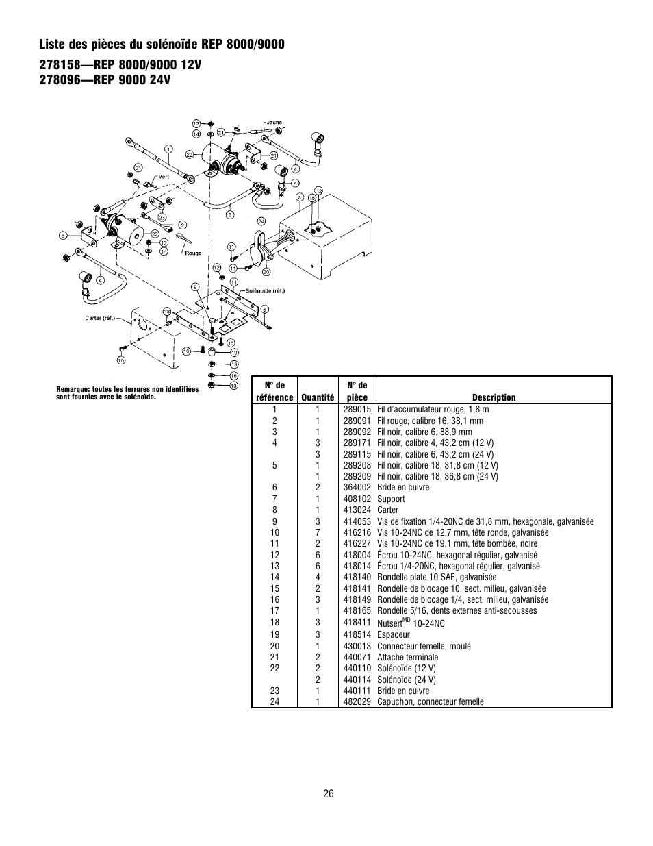 Ramsey Winch REP 8000 & 9000 User Manual | Page 28 / 58