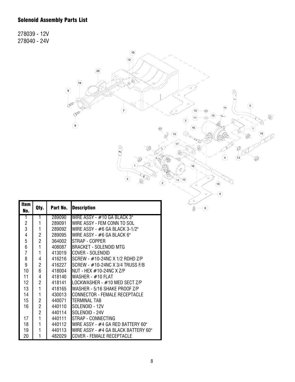 Ramsey Winch REP 5000 User Manual | Page 8 / 12