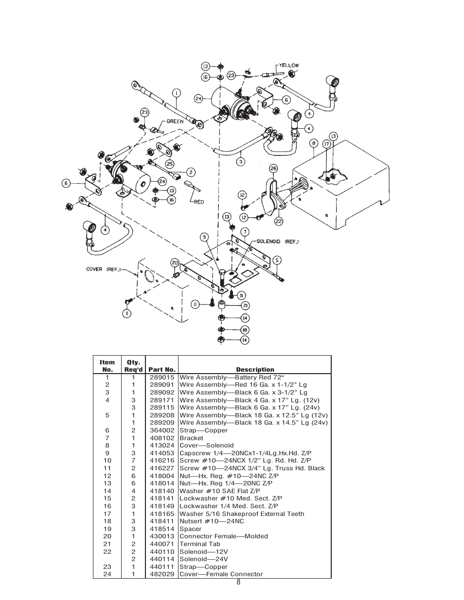 Ramsey Winch REP-5000 (SERIES WOUND MOTOR) User Manual | Page 8 / 10