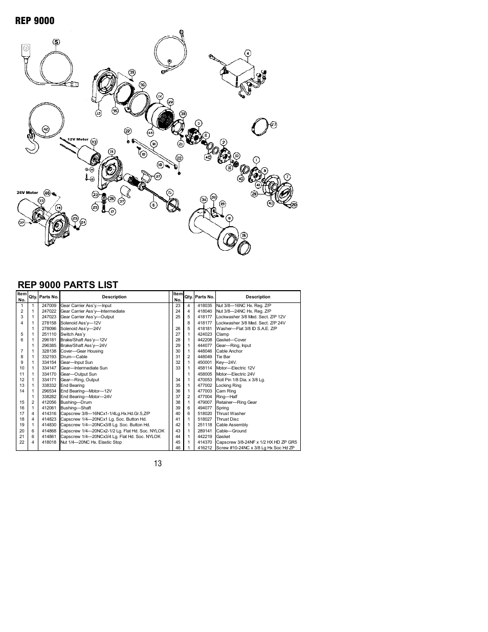Ramsey Winch REP-6000/8000/9000 User Manual | Page 13 / 16