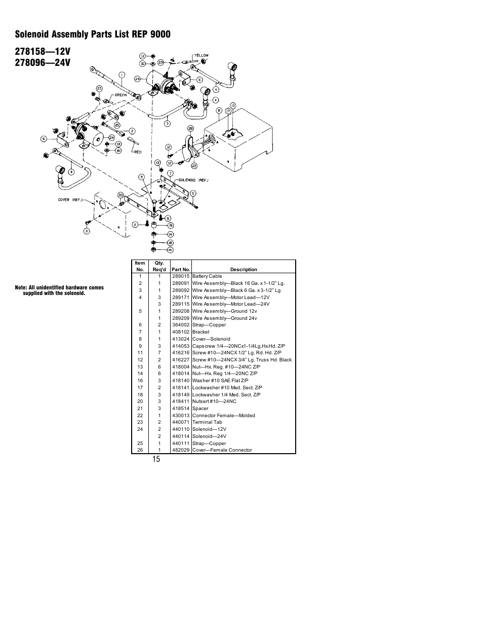 Ramsey Winch REP-6000/8000/9000 User Manual | Page 15 / 16