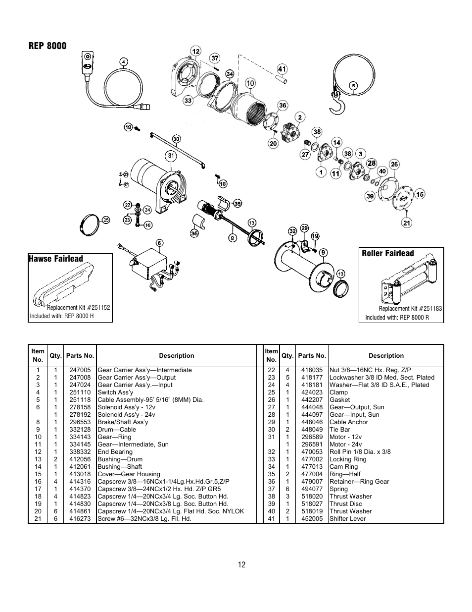 Rep 8000, Hawse fairlead, Roller fairlead | Ramsey Winch REP-6000/8000/9000 CURRENT User Manual | Page 12 / 16