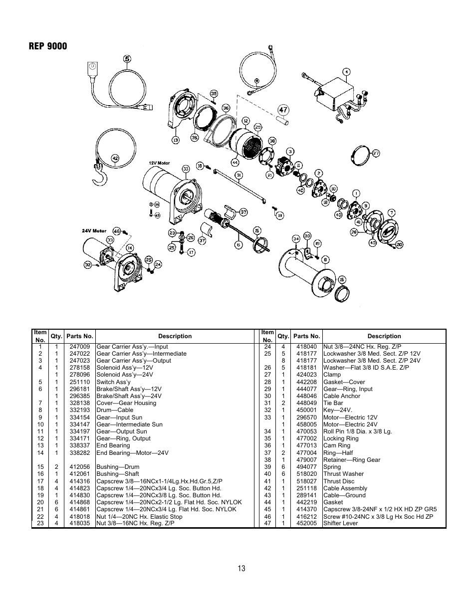 Rep 9000 | Ramsey Winch REP-6000/8000/9000 CURRENT User Manual | Page 13 / 16