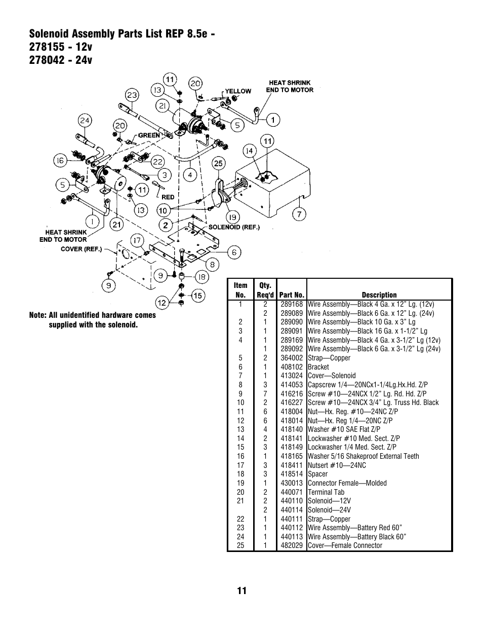 Ramsey Winch REP-8.5e User Manual | Page 11 / 12