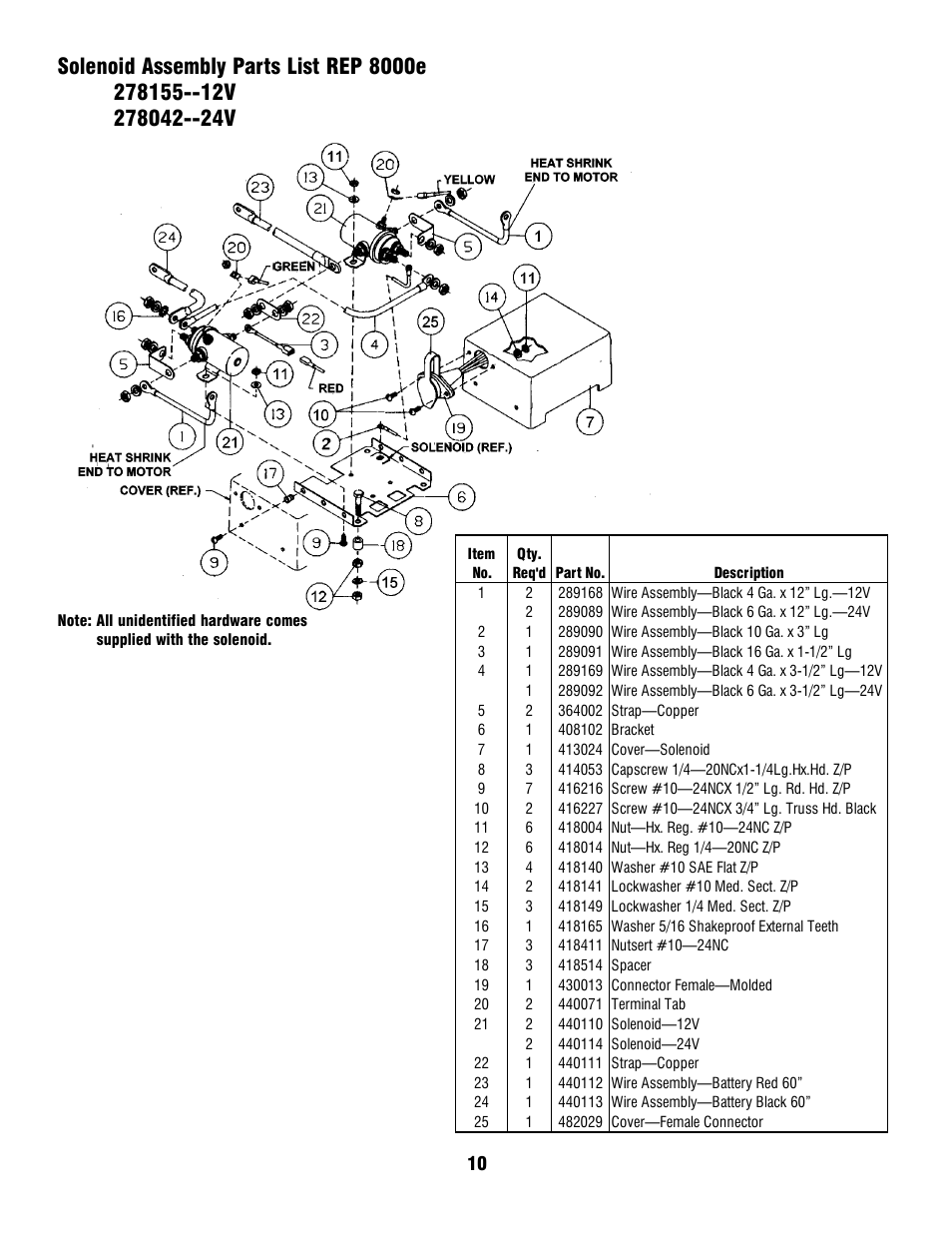 Ramsey Winch REP-8000e User Manual | Page 10 / 12