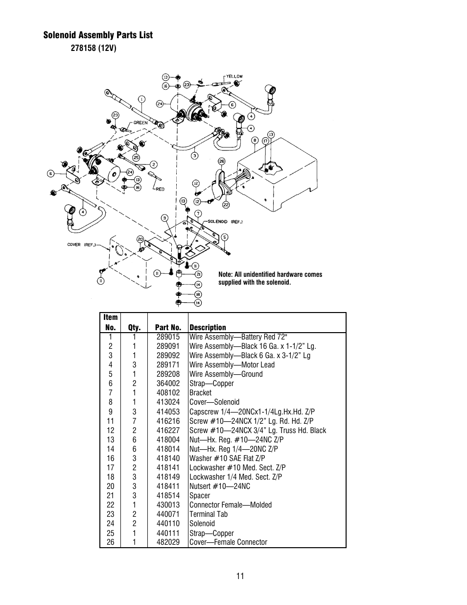 Ramsey Winch REP-9.5e User Manual | Page 11 / 12