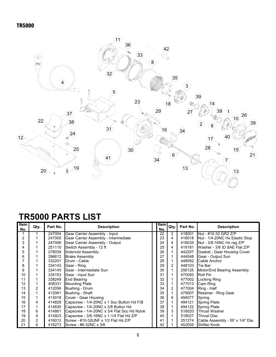 Tr5000 parts list, Tr5000 | Ramsey Winch TR-5000 User Manual | Page 6 / 8