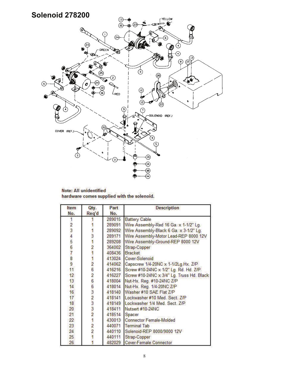 Ramsey Winch TR-5000 12 V User Manual | Page 8 / 10