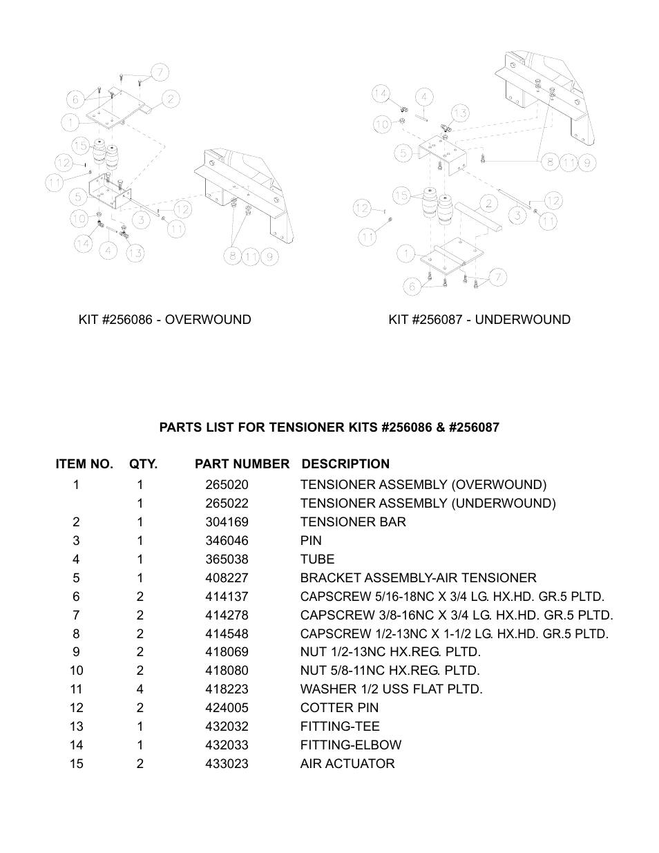 Ramsey Winch CABLE TENSIONER AIR ACTUATED RPH 20000/25000 256086, 256087 User Manual | Page 2 / 2