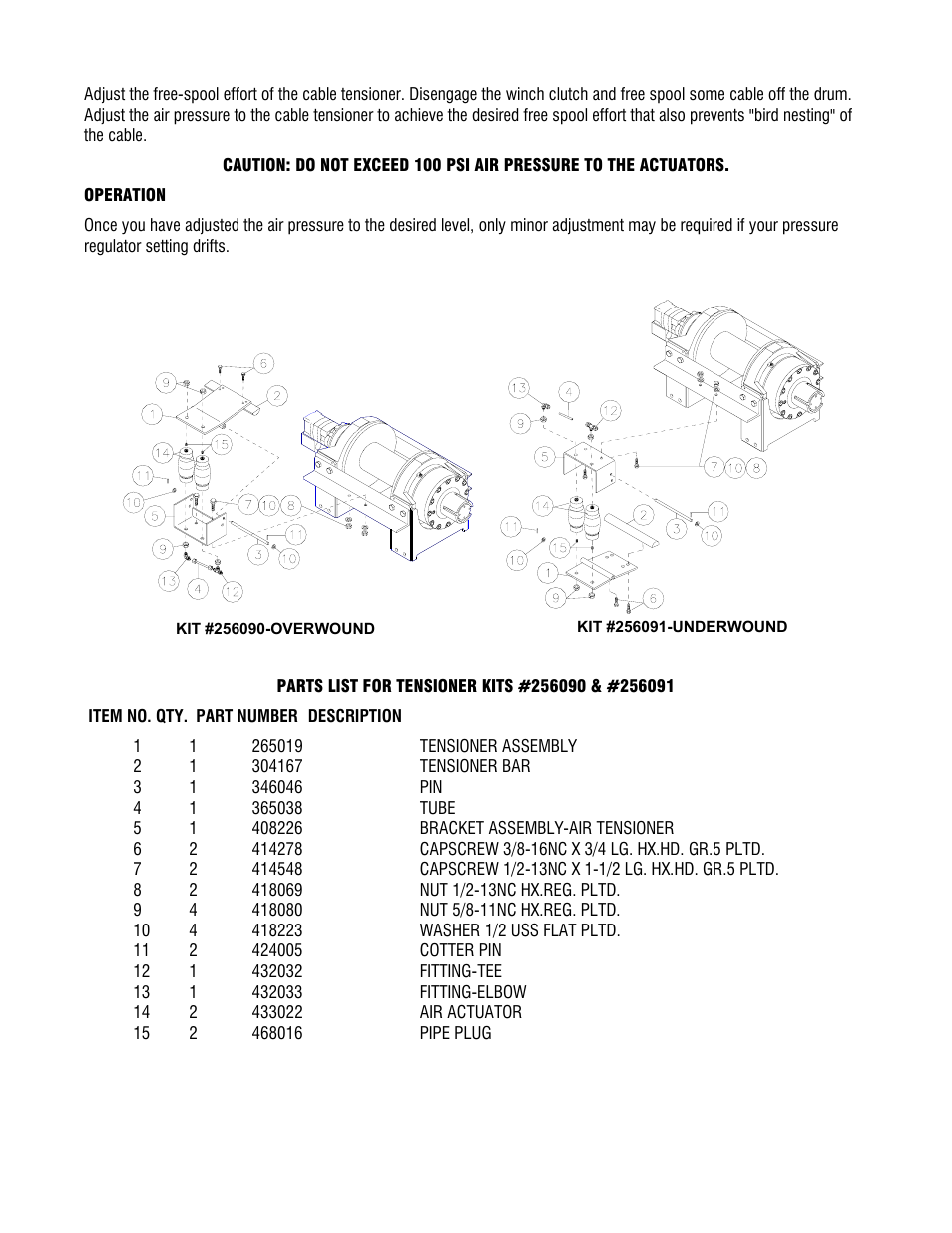 Ramsey Winch CABLE TENSIONER AIR ACTUATED RPH 45000/50000 256090, 256091 User Manual | Page 2 / 2