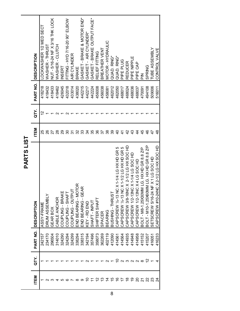 Ramsey Winch GEARBOX REPLACEMENT KIT RAMSEY/AUBURN TO QGBX RPH20/25 256115 User Manual | Page 8 / 8