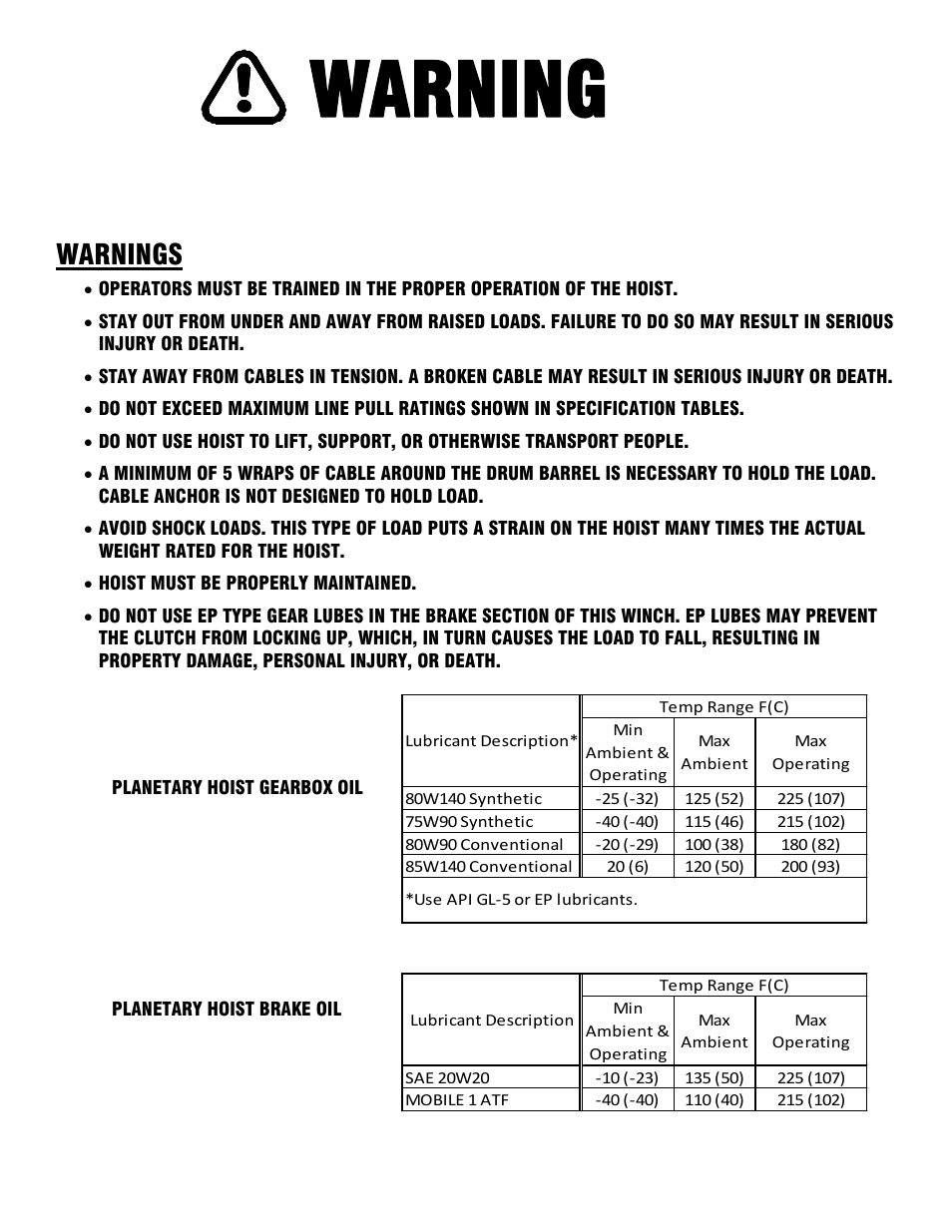 Warning, Warnings | Ramsey Winch RCH 12K HOIST User Manual | Page 3 / 36